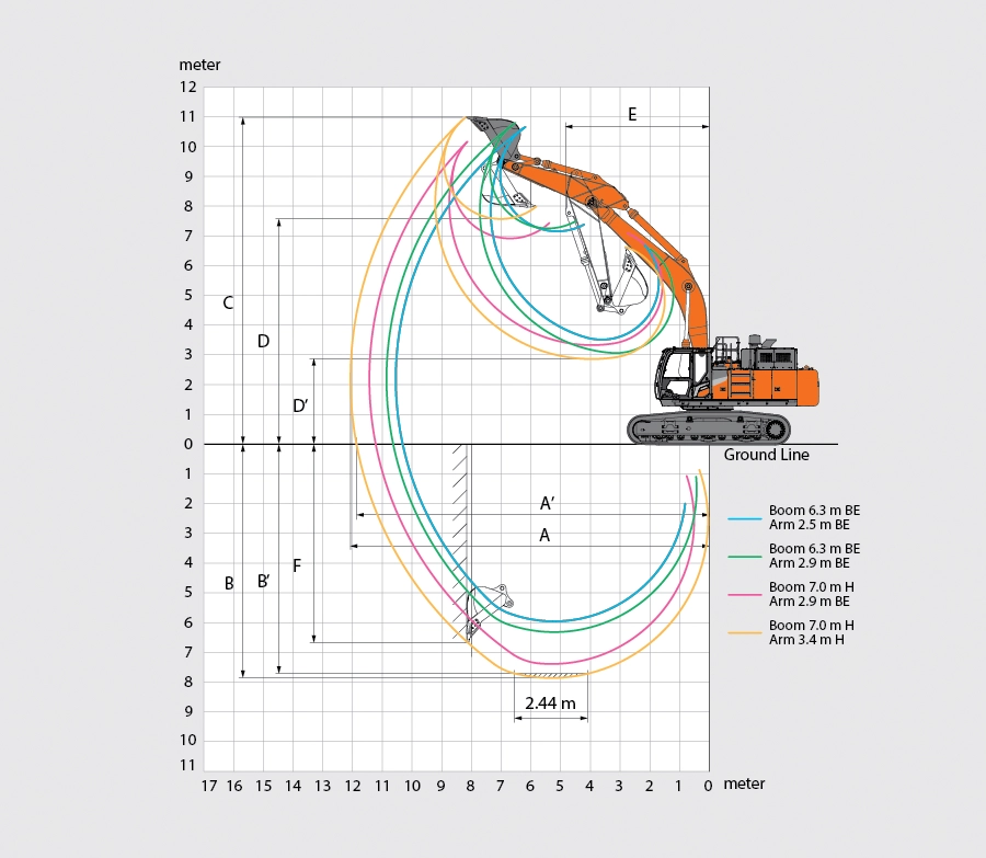 Máy đào bánh xích LandCros (Hitachi) ZX490LC-7G