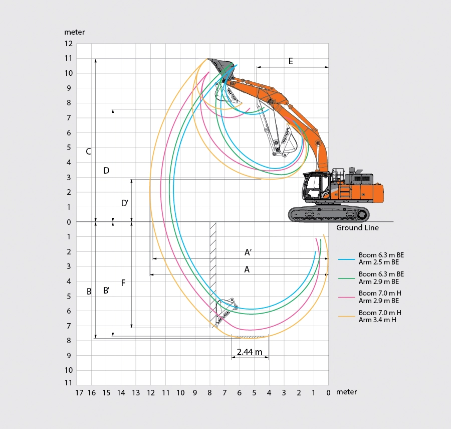 Máy đào bánh xích LandCros (Hitachi) ZX490LCH-7G